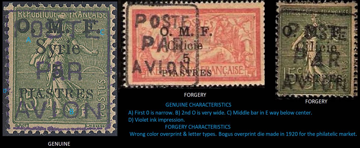 Syria_1920_POSTE_PAR_AVION_Overprints_genuine-vs-forgeries