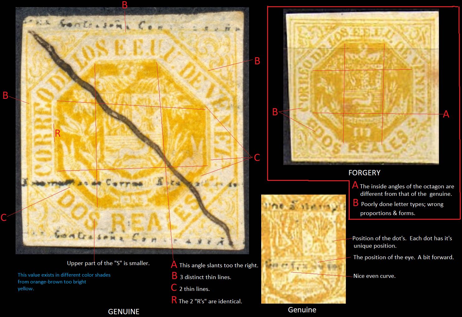 Venezuela_1865_Coat-of-arms_Dos_Reales_Analysis